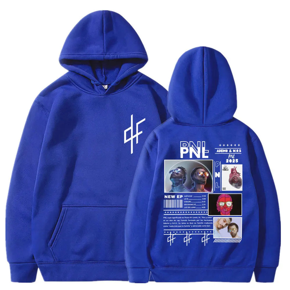 🌌 Pull PNL