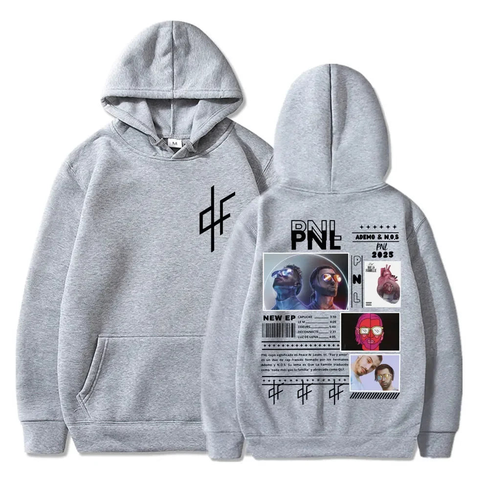 🌌 Pull PNL