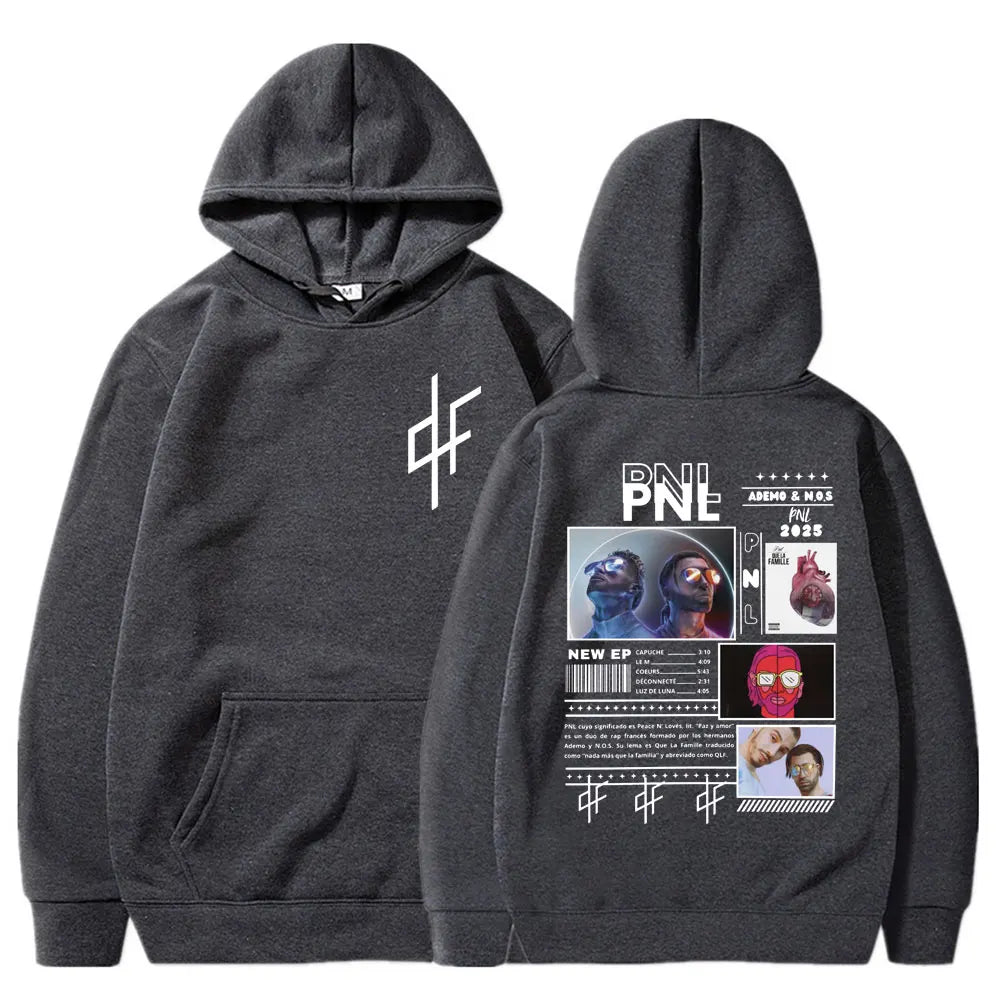 🌌 Pull PNL