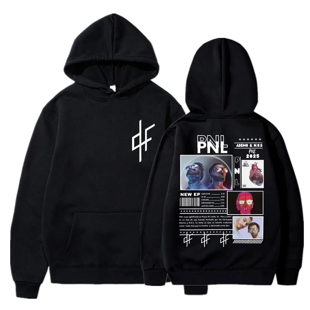 🌌 Pull PNL