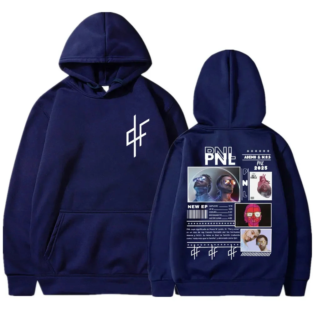 🌌 Pull PNL