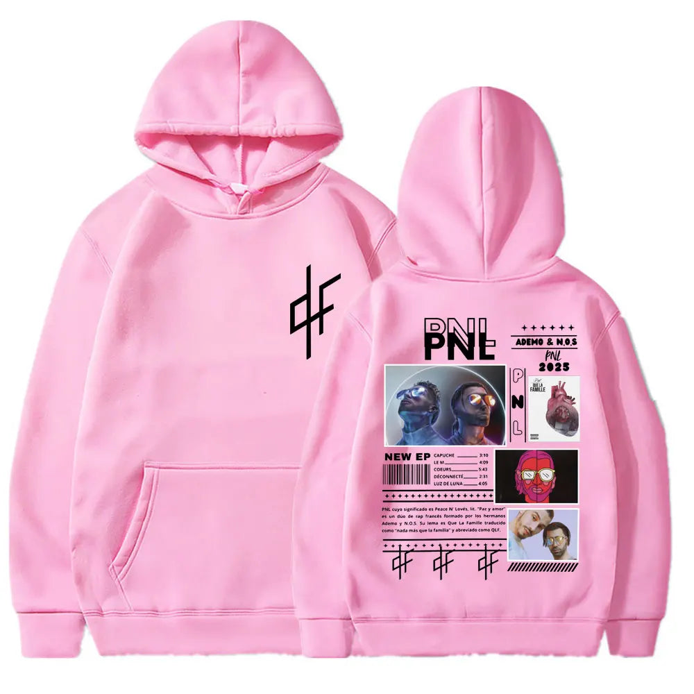 🌌 Pull PNL